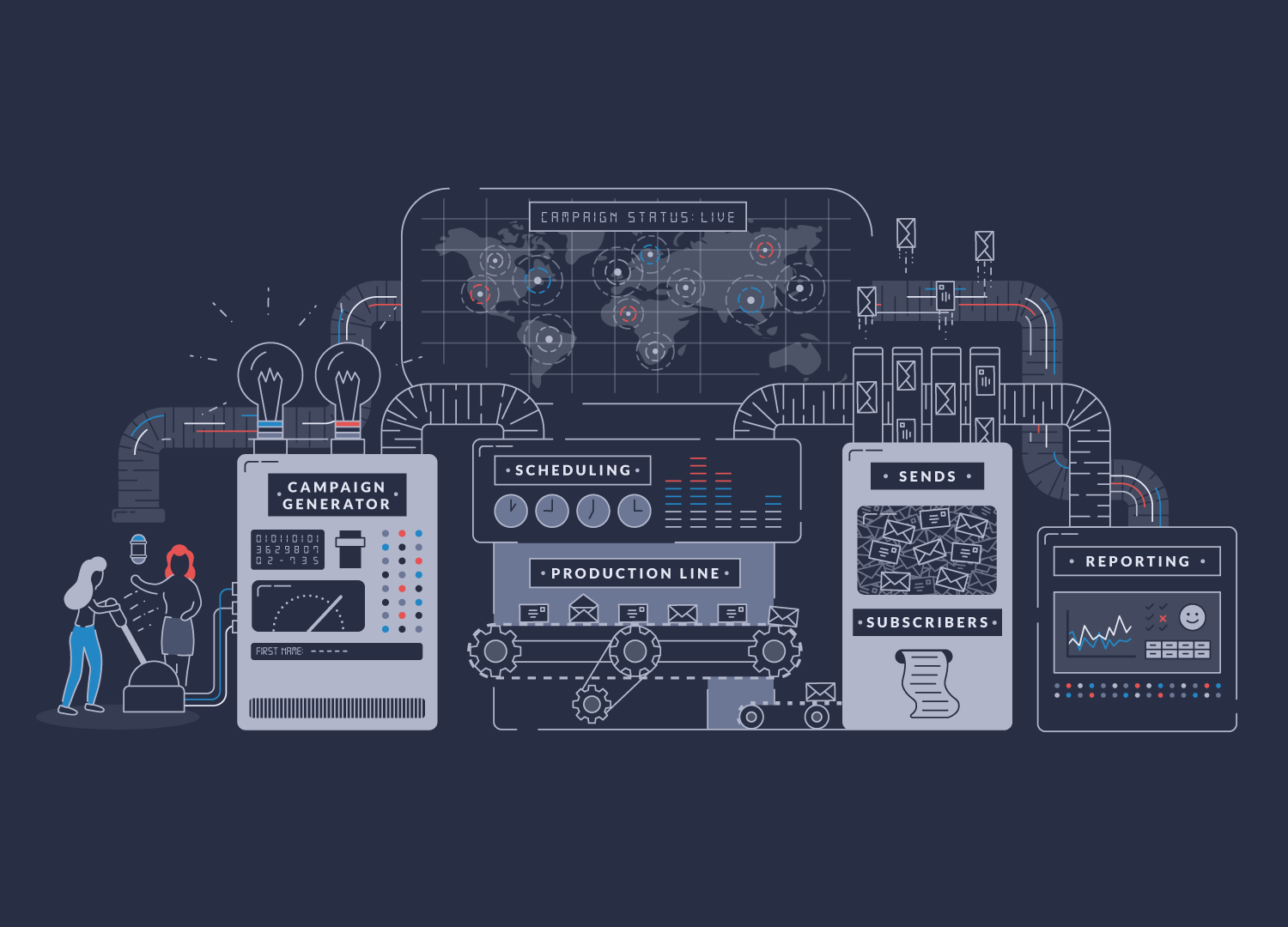 Sketch of an imaginary campaign production lIne